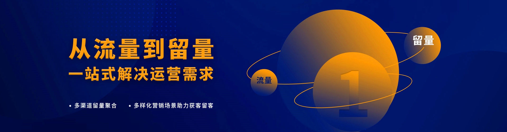 汝城谷歌sem